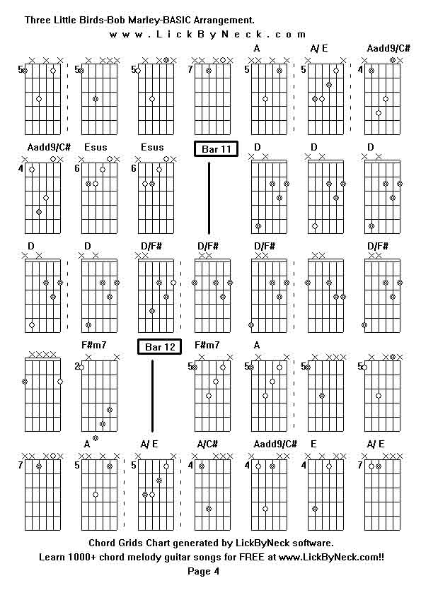 Chord Grids Chart of chord melody fingerstyle guitar song-Three Little Birds-Bob Marley-BASIC Arrangement,generated by LickByNeck software.